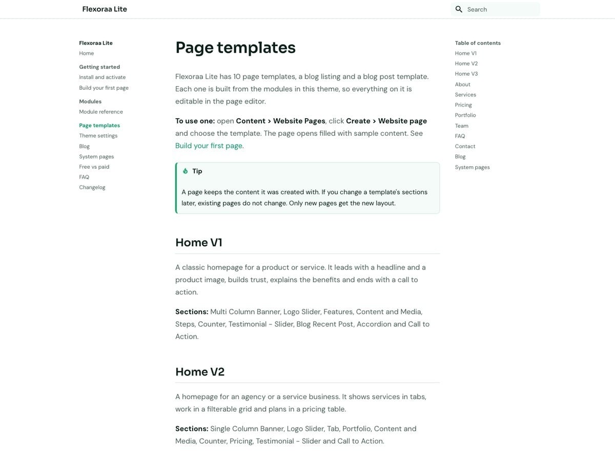 Detailed documentation